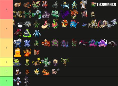pokemon insurgence mega pokemon|Iba pa.
